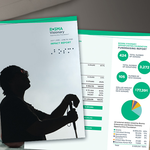 A shot of the cover and an inside page of the Impact Report